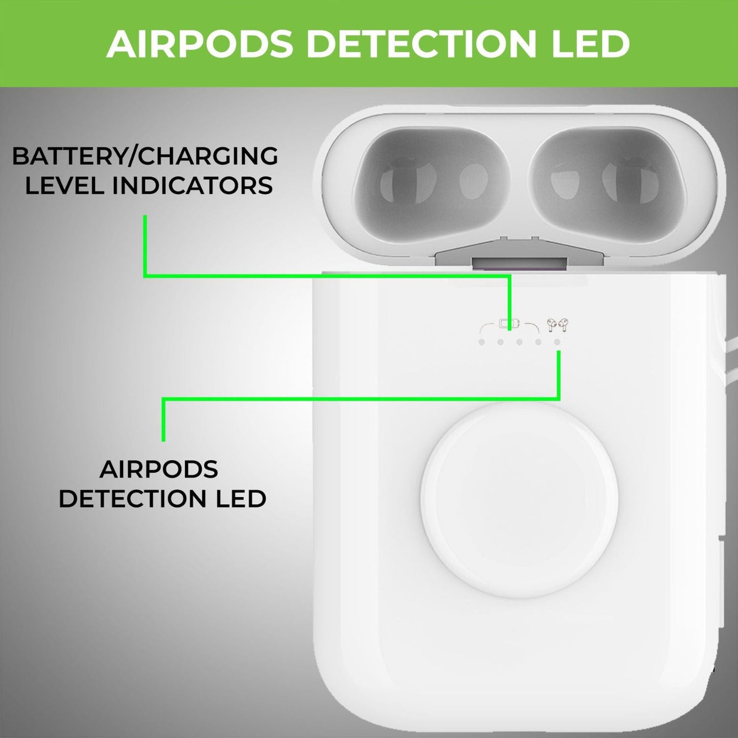 QuadPod 4-in-1 PowerBank