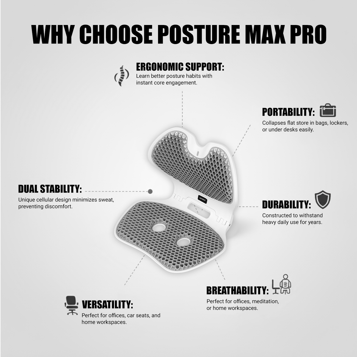 Ergonomic Posture Corrector with features listed on a white background