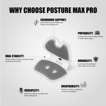 Ergonomic Posture Corrector with features listed on a white background