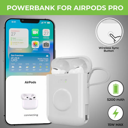 QuadPod 4-in-1 PowerBank