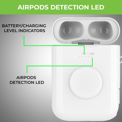 QuadPod 4-in-1 PowerBank