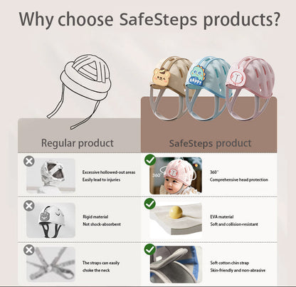 SafeSteps Baby Helmet